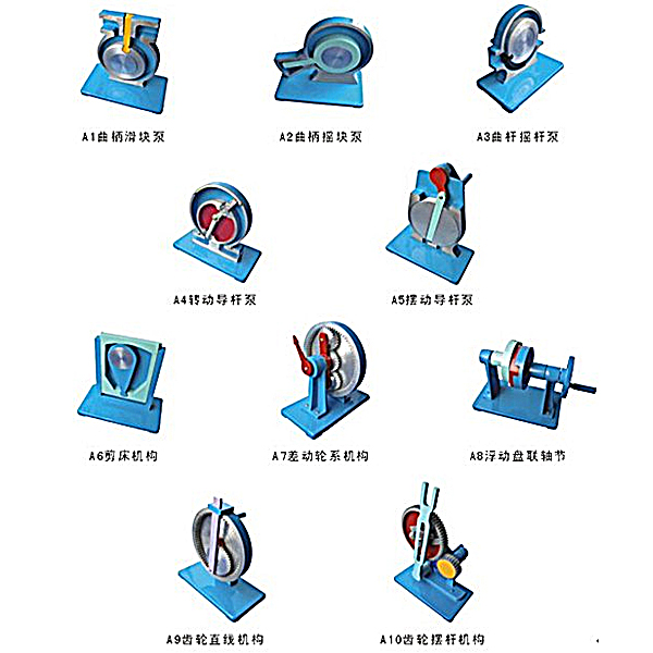 机械传动机构有哪几种类型(图1) 机械传动机构有哪几种类型(图1)