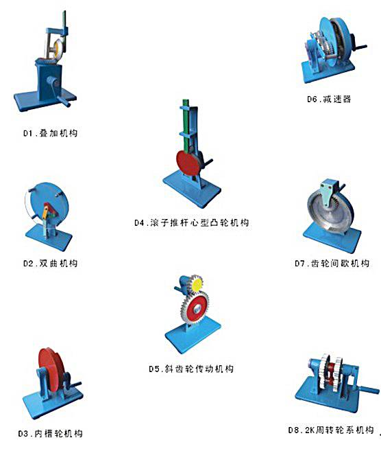 中人ZRJXM-D机构运动简图测绘模型(综合型)(图1) 测绘模型