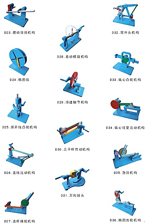 中人ZRJXM-D机构运动简图测绘模型(综合型)(图3) 测绘实训模型