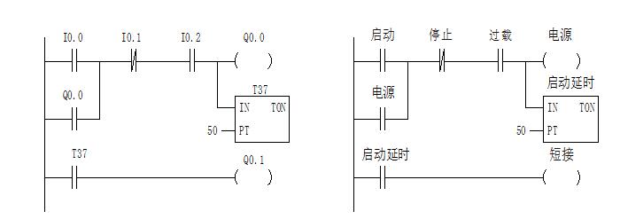 plc教学实验台接线方法图片大全集(图2) plc教学实验台接线方法图片大全集(图2)