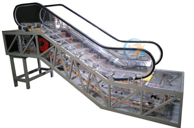 plc实训存在问题及解决方法总结(图2) plc实训存在问题及解决方法总结(图2)