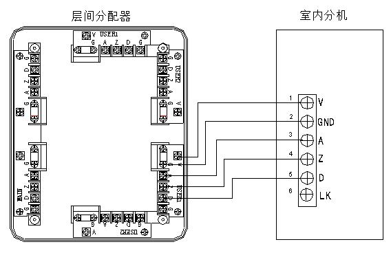 维修电工实训实训小结(图2)